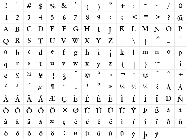 OrigGarmnd BT Bold  glyph index