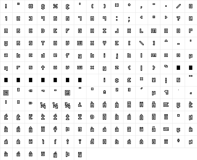 Unlearned 2 BRK Normal  glyph index