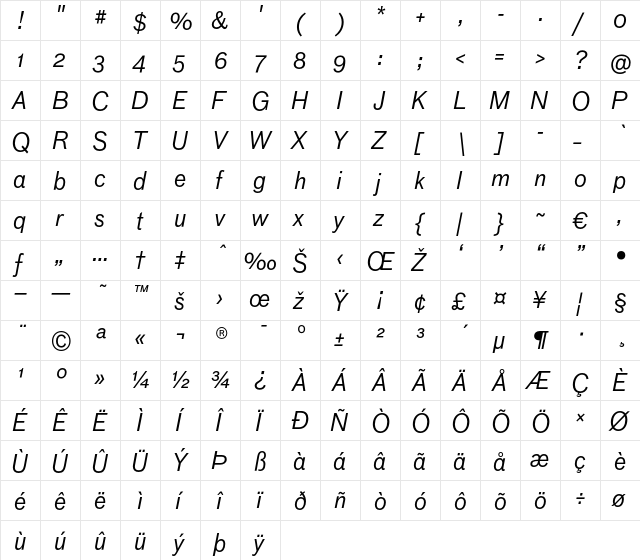 Bau-RegularItalic Regular  glyph index