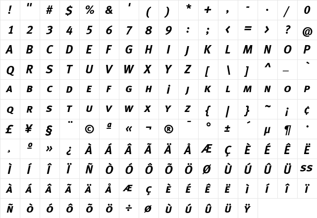 MetaBoldTurkLF ItalicCaps  glyph index