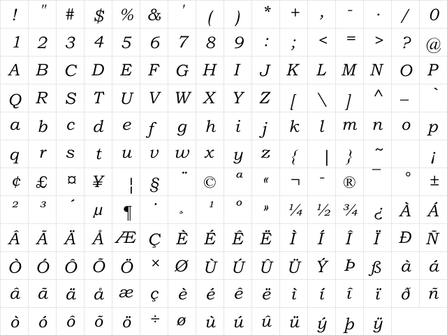 Bookman Old Style Italic Regular  glyph index