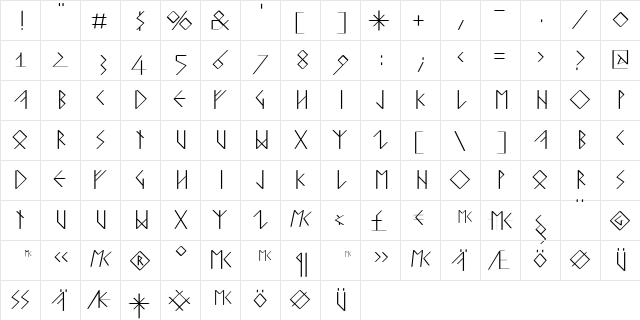 RunishQuillMK Regular  glyph index