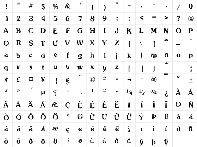 DTCDirtyM45 Regular  glyph index