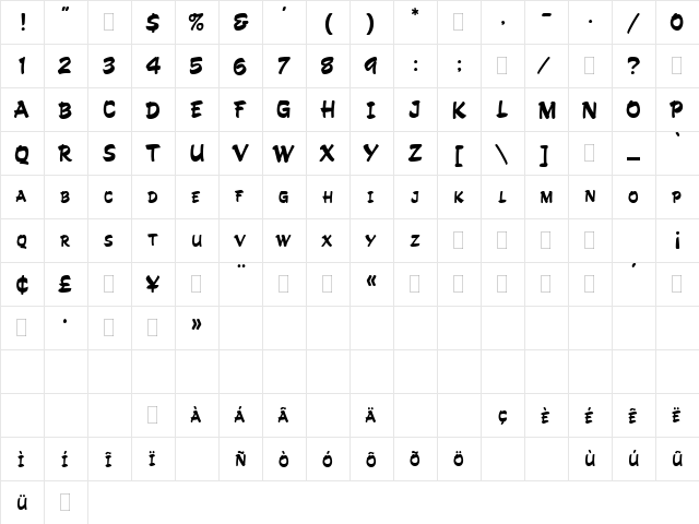 Hand Drawn Regular  glyph index