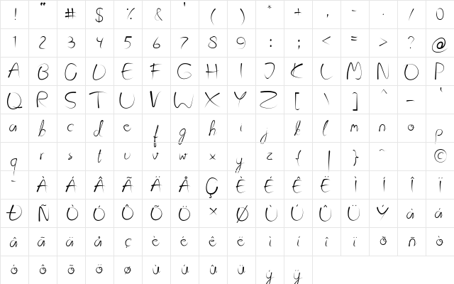 Kattyland Regular  glyph index