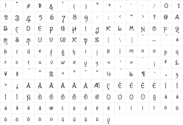Gutenberg Regular  glyph index
