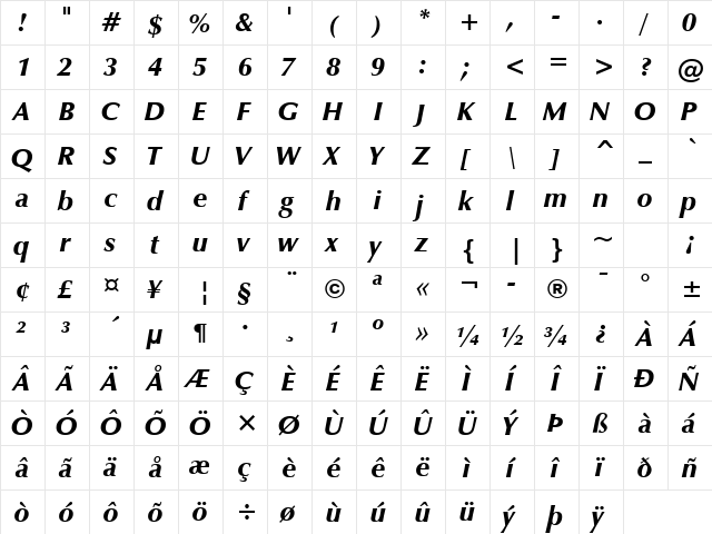 ZapfHumnst Ult BT Ultra Italic  glyph index