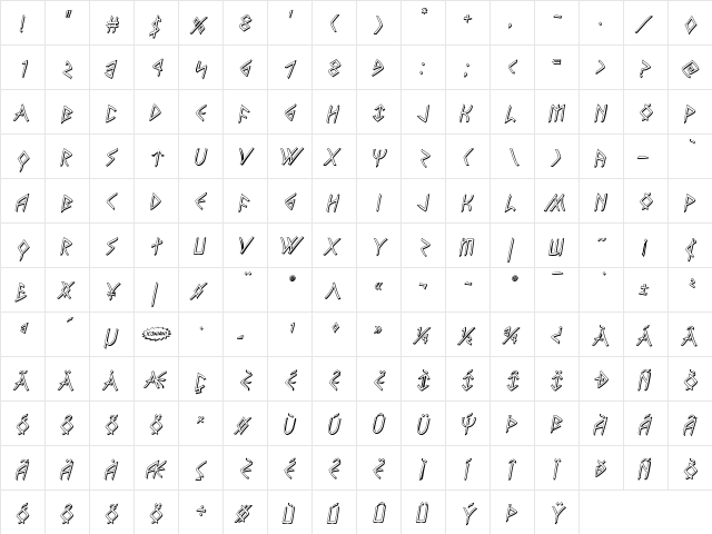 Rune Slasher 3D Italic Italic  glyph index