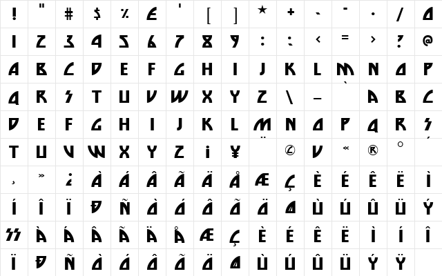 Die Nasty Regular  glyph index