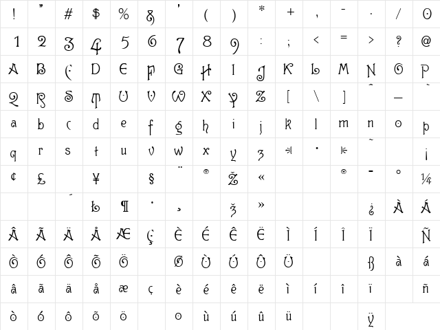 Gutenberg Medium  glyph index