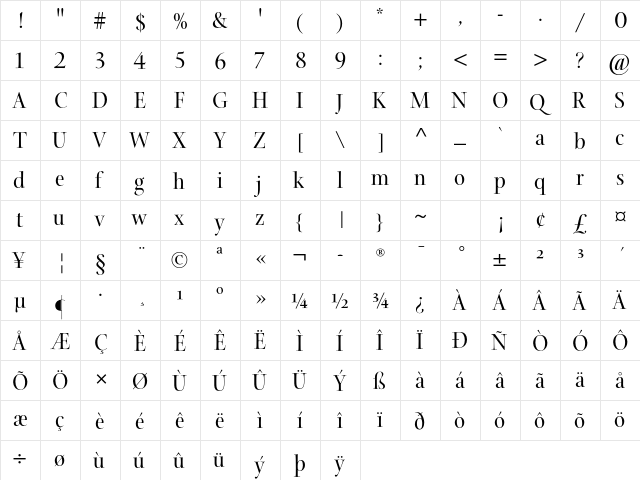 Arepo Std Regular  glyph index