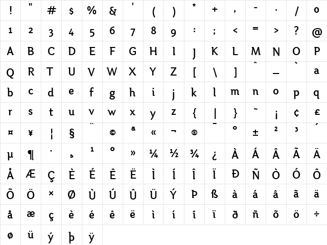 Otari Medium  glyph index