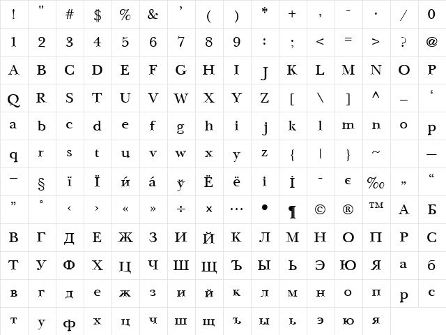 NewBaskerville Normal  glyph index