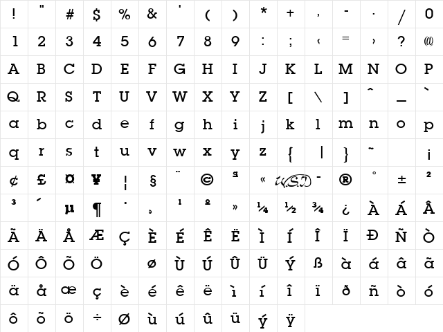 Lapland Demibold Regular  glyph index