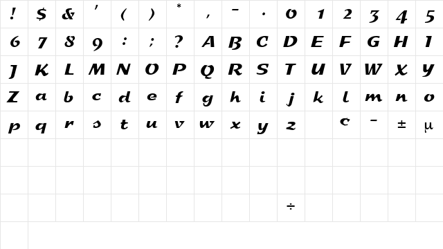 DeccaDisplaySSK Regular  glyph index
