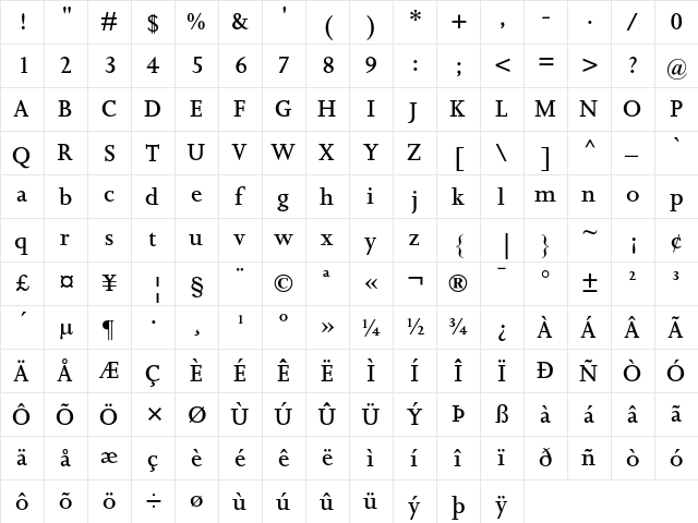 Joanna MT SemiBold  glyph index