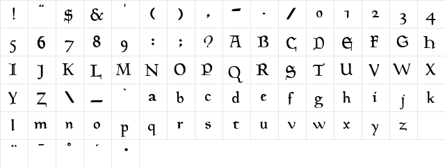 MagicMedieval Regular  glyph index