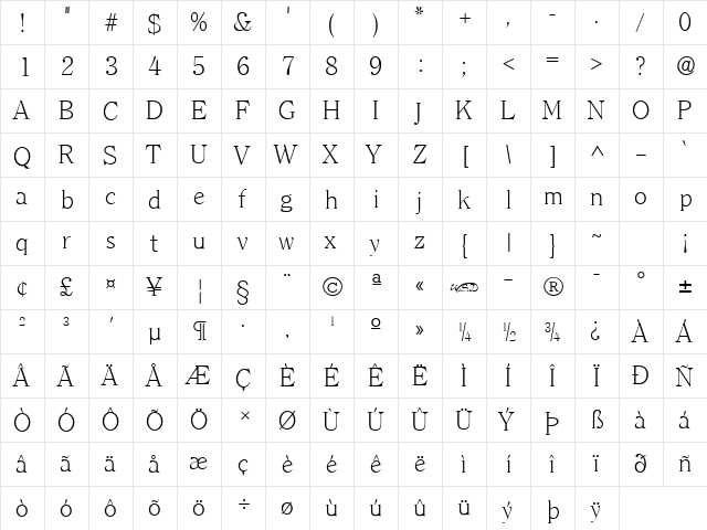 ClearlyRomanLight normal  glyph index