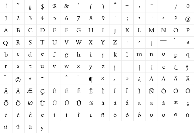 TriniteNo1 Roman  glyph index