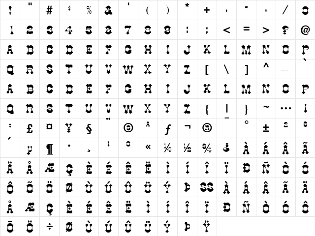 GroverXenotype Normal  glyph index