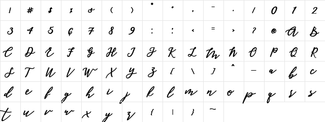 malika Regular  glyph index
