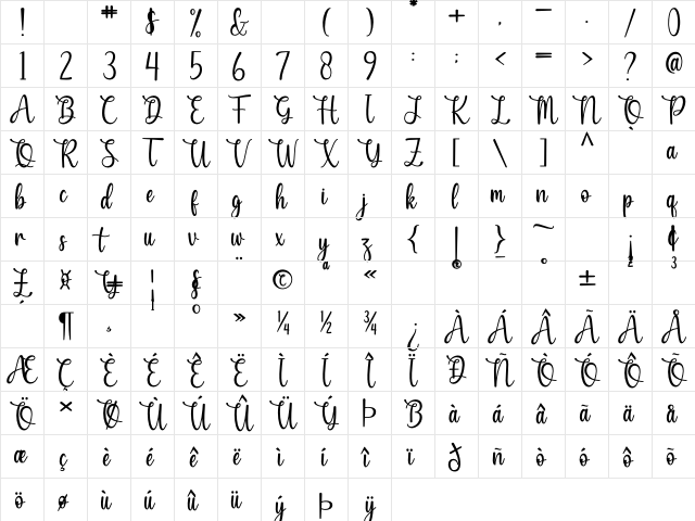 Honeybears Regular  glyph index