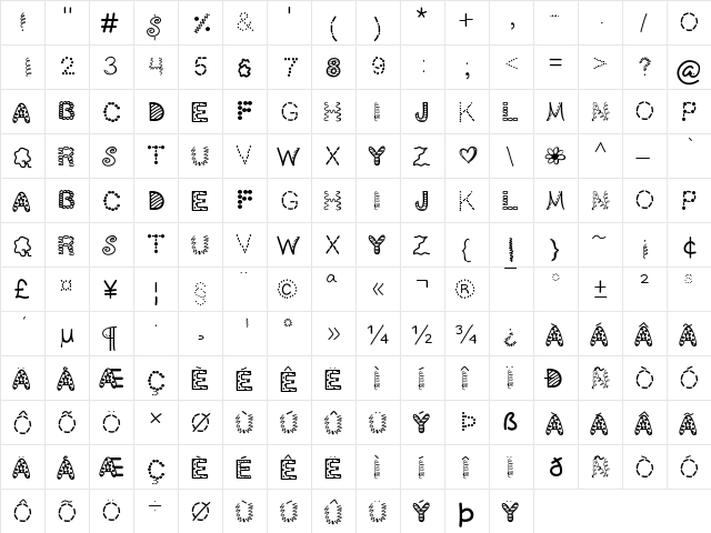 ScrapOHolic Medium  glyph index