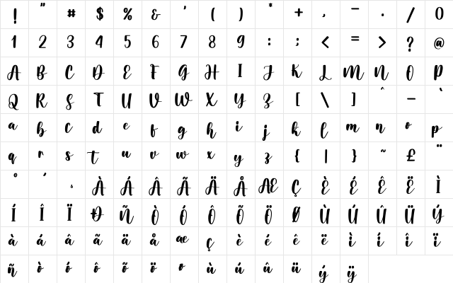 Honiebi_DEMO Regular  glyph index