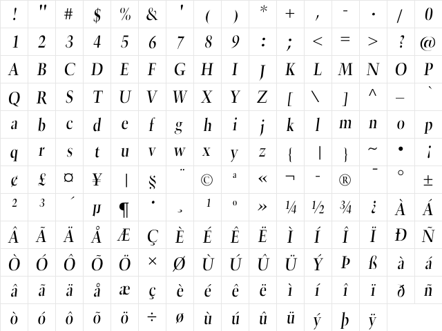 LHF Citizen Italic  glyph index
