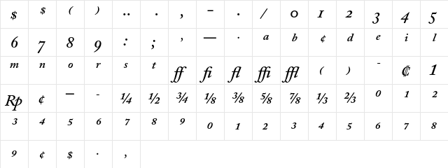 Adobe Caslon Semibold Italic Expert  glyph index