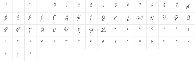 Pangoline Demo Script  glyph index