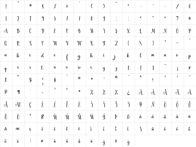 Sellomita Regular  glyph index
