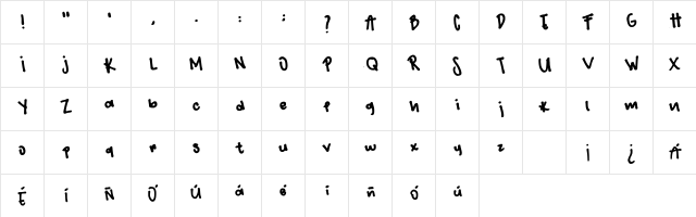 Cam Regular  glyph index