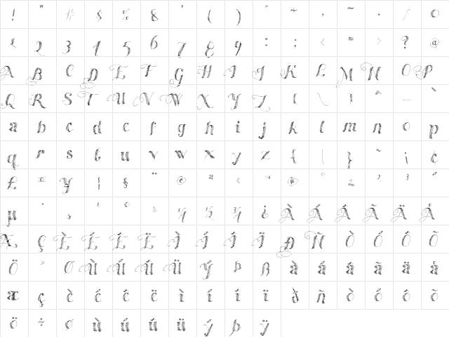 Made With B Regular  glyph index