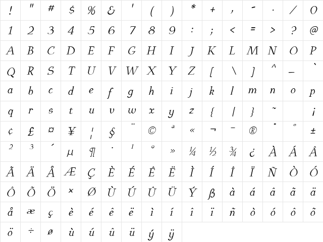 EuroikaKamp Italic  glyph index