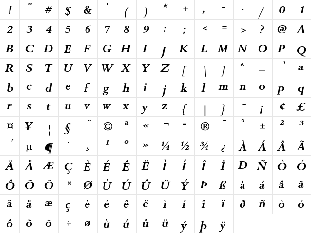 DTL Romulus T Bold Italic  glyph index