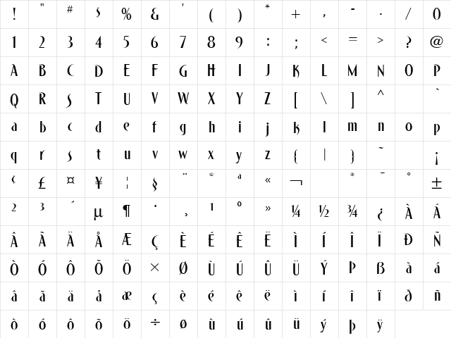 Bandolero Regular  glyph index
