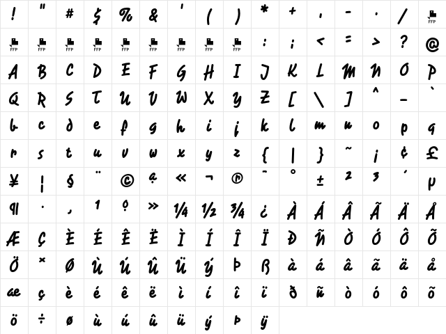 Rotulona Hand FFP  glyph index