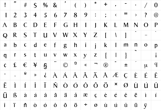 SigvarSerial Regular  glyph index