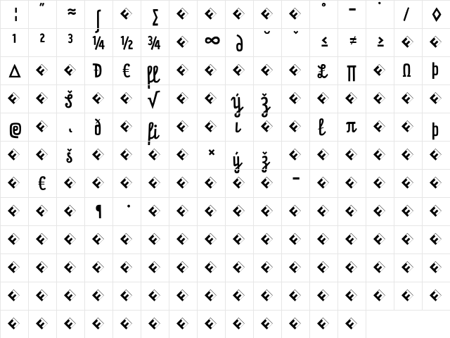 PraterScriptTwo-RegularExp Regular  glyph index