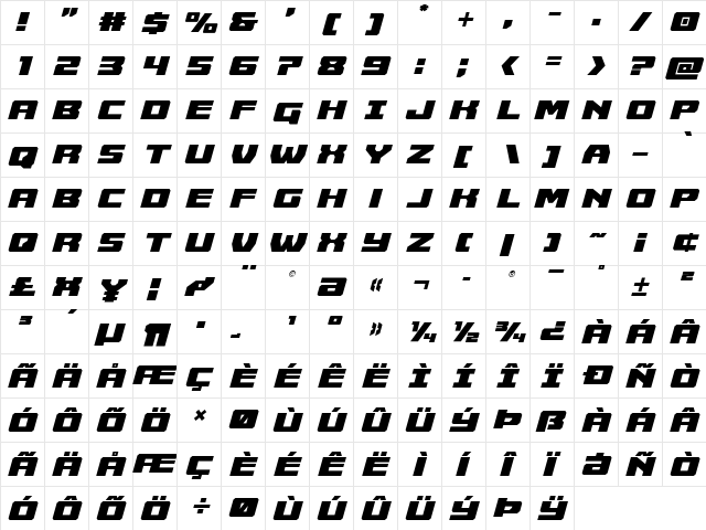 Cruiser Fortress Semi-Italic Semi-Italic  glyph index