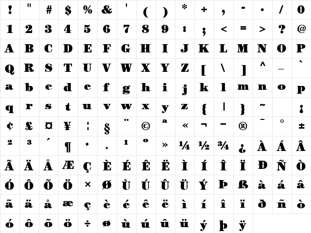 CenturyBlackSSK Regular  glyph index