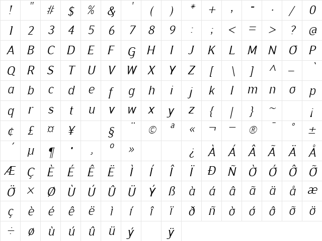 IdeologicaLight Italic Regular  glyph index