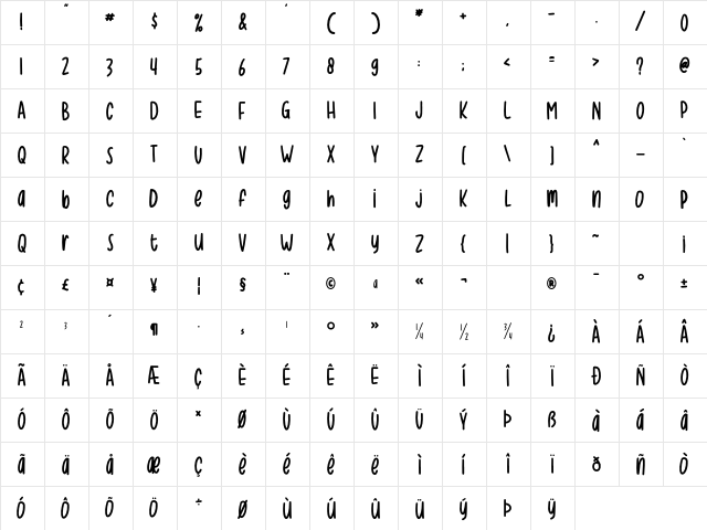 SKETCHY Regular  glyph index