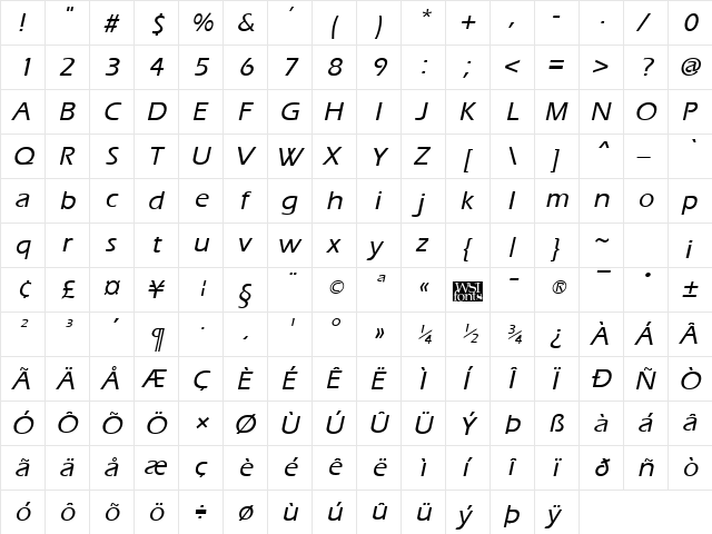 ErgoeMedium Italic  glyph index