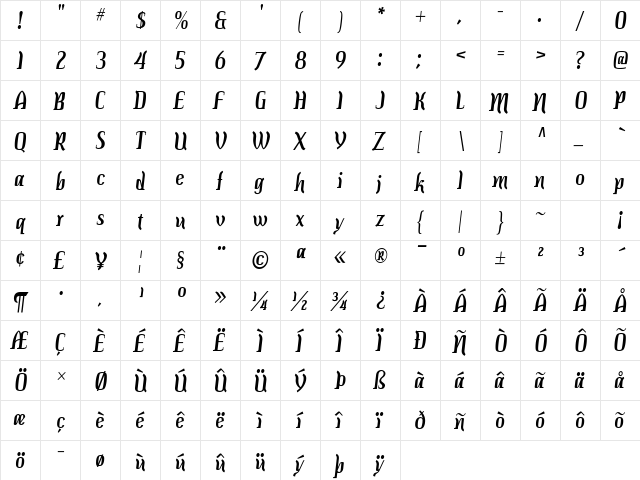 Colourbars Regular  glyph index