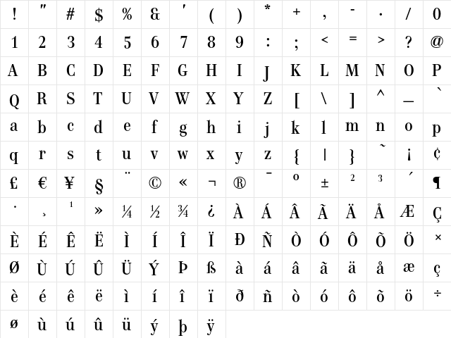 Genre Medium Medium  glyph index