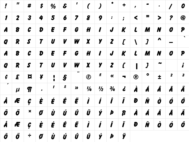 Howzat Display Caps SSi Regular  glyph index