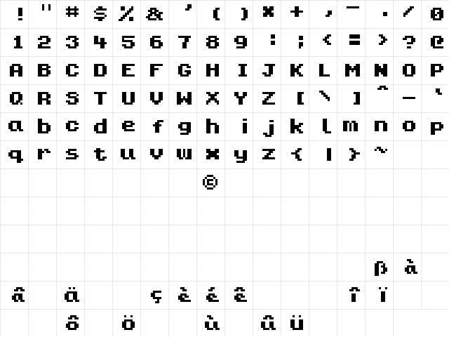 Kongtext Regular  glyph index