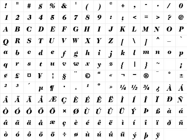 CaslonTwoBlackSSK Italic  glyph index